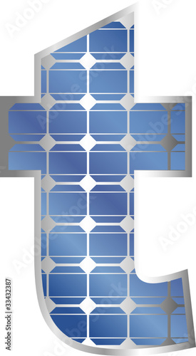 Solar ABC - t
