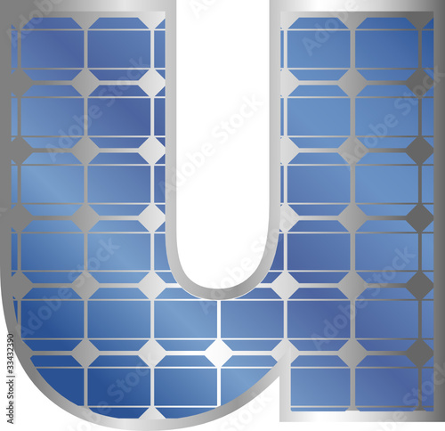 Solar ABC - u