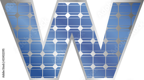 Solar ABC - w