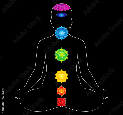 colorful all chakras of body photo