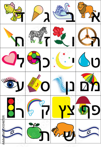 hebrew alphabet