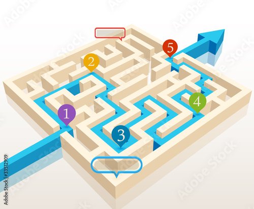 Solved maze with colorful signs