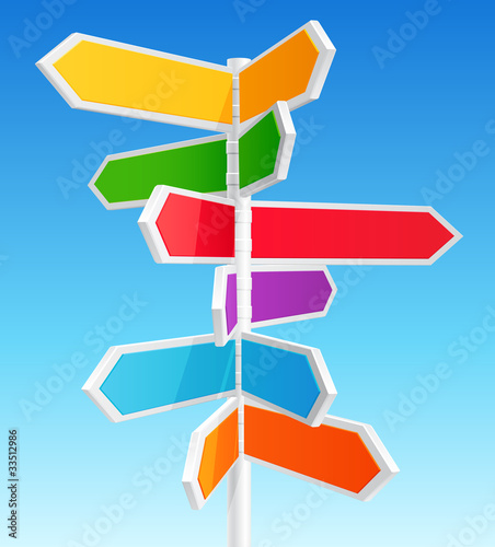 Direction road signs