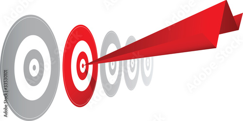 choosing the right winning target option