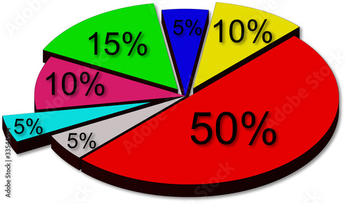 Diagramme From Segments. Vector