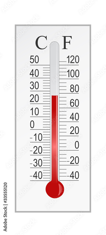 Thermometer