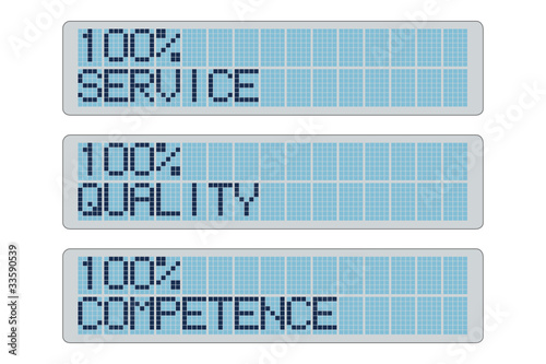Display, service quality competence