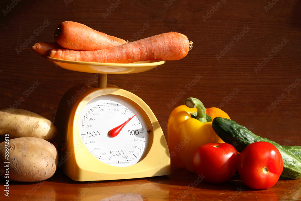 custom made wallpaper toronto digitalWeighing Of Vegetables