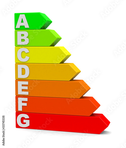 Energieeffizienz