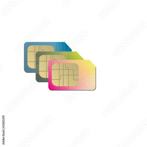 sim card