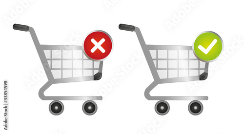 shopping carts with sign
