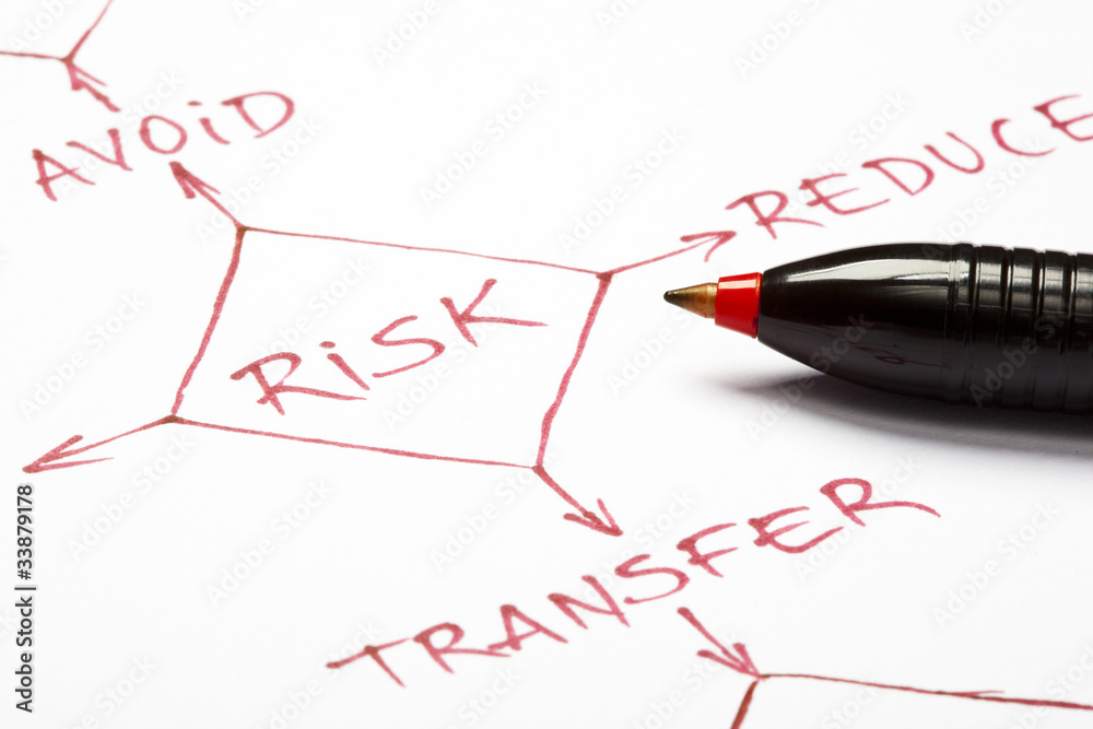 Risk Management Flow Chart Concept Written On Paper Stock Photo | Adobe ...