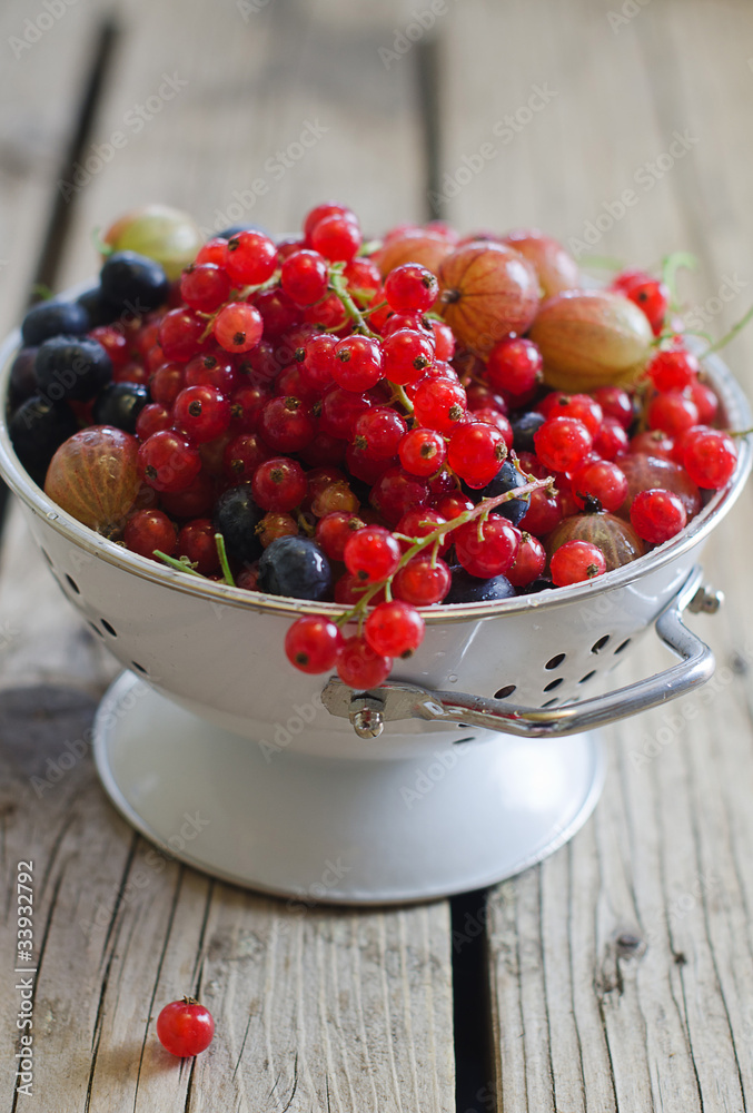 Beeren Beeren