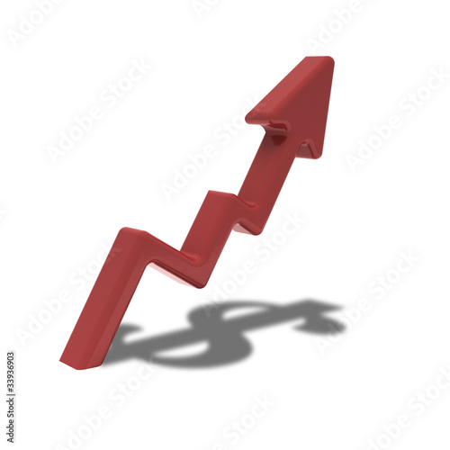 finance