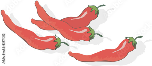 chilli