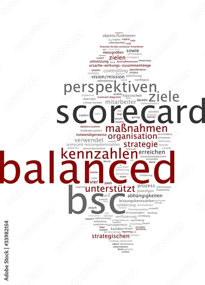 Balanced Scorecard