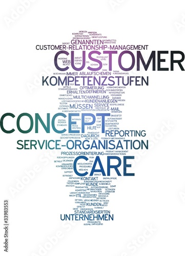 Customer Care Concept
