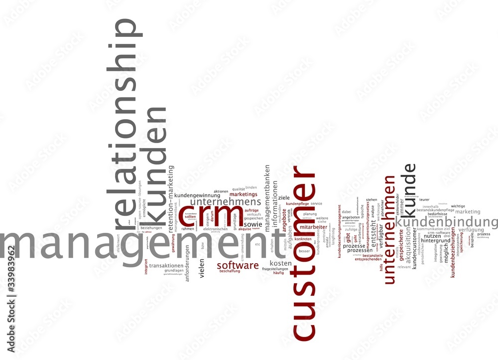 Customer Relationship Management CRM Customer Relationship Management CRM