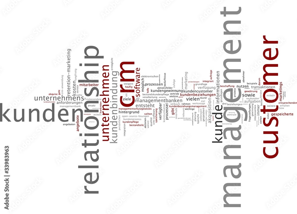 Customer Relationship Management CRM Customer Relationship Management CRM