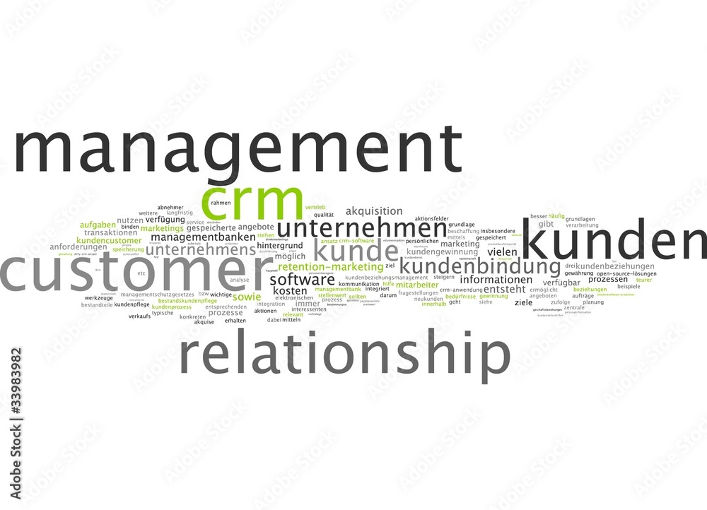 Customer Relationship Management CRM Customer Relationship Management CRM