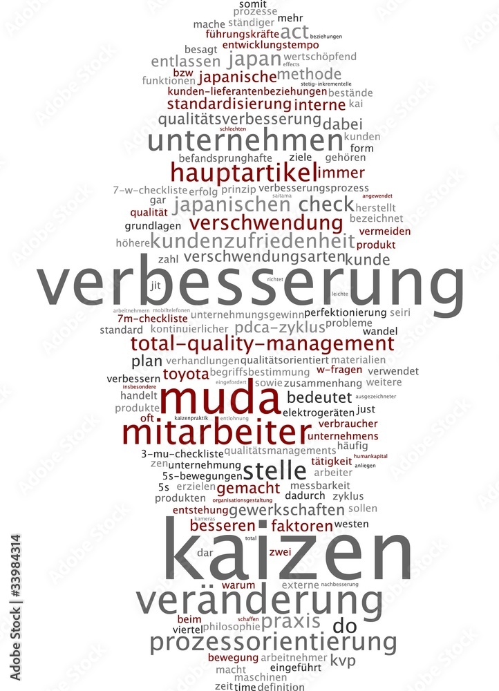 Kaizen StockIllustration Adobe Stock