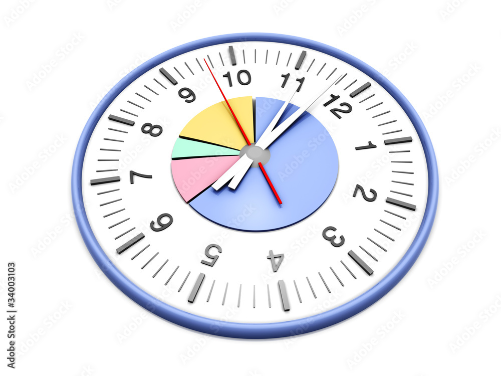 Zeit Statistik Zeit Statistik