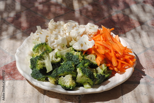 Assiette de crudités