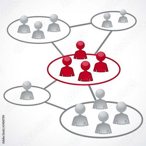 concept business, ressources humaines, rh