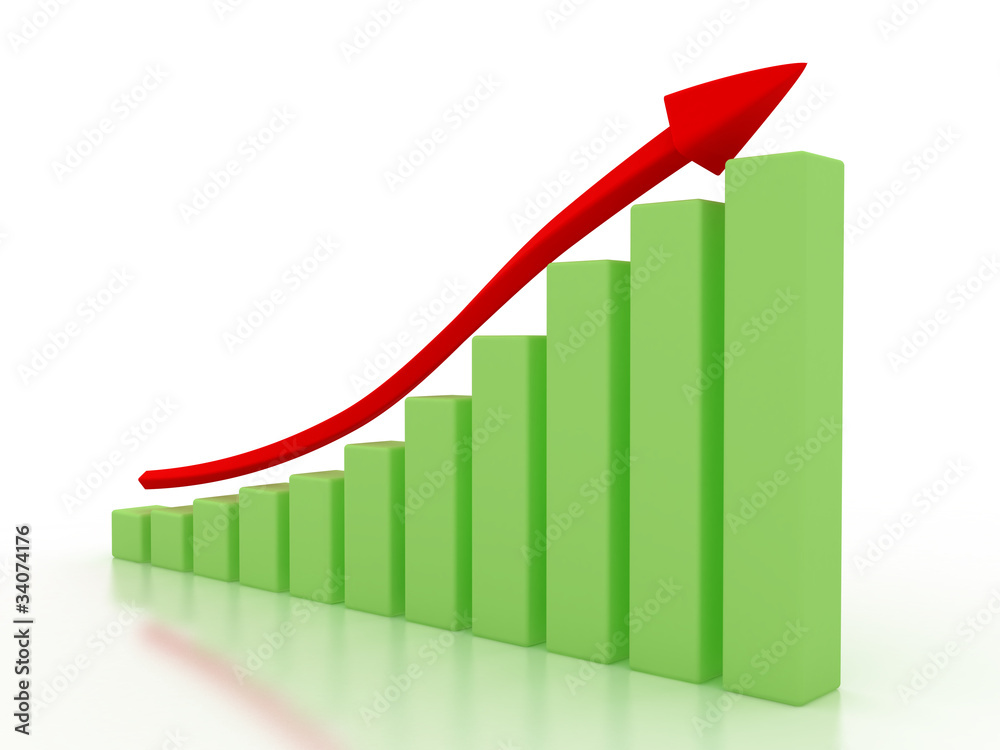 The graph of growth of the green boxes and red arrows №1 The graph of growth of the green boxes and red arrows №1