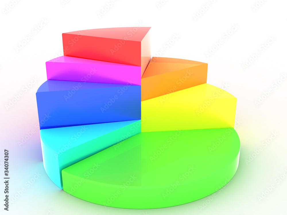 Chart of the rainbow segments №4 Chart of the rainbow segments №4
