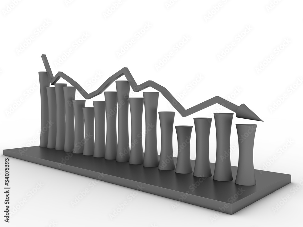 The economic crisis graph of ferrous metal №1 The economic crisis graph of ferrous metal №1