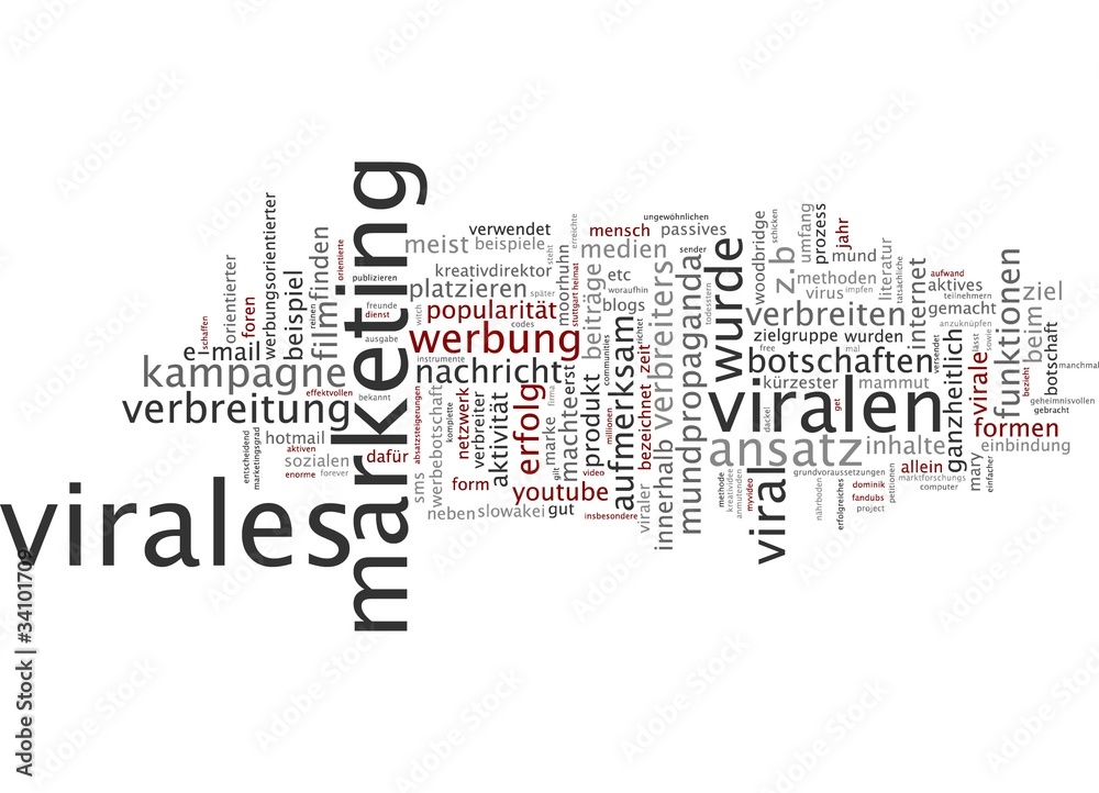 Virales Marketing Virales Marketing