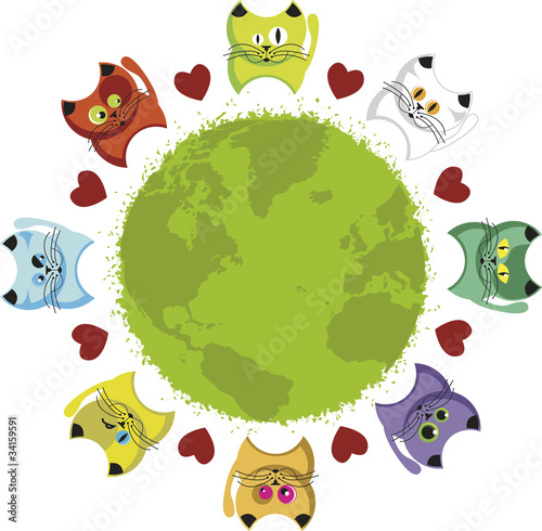 Mundo gatinhos