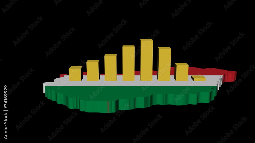 graph on Hungary map flag animation graph on Hungary map flag animation