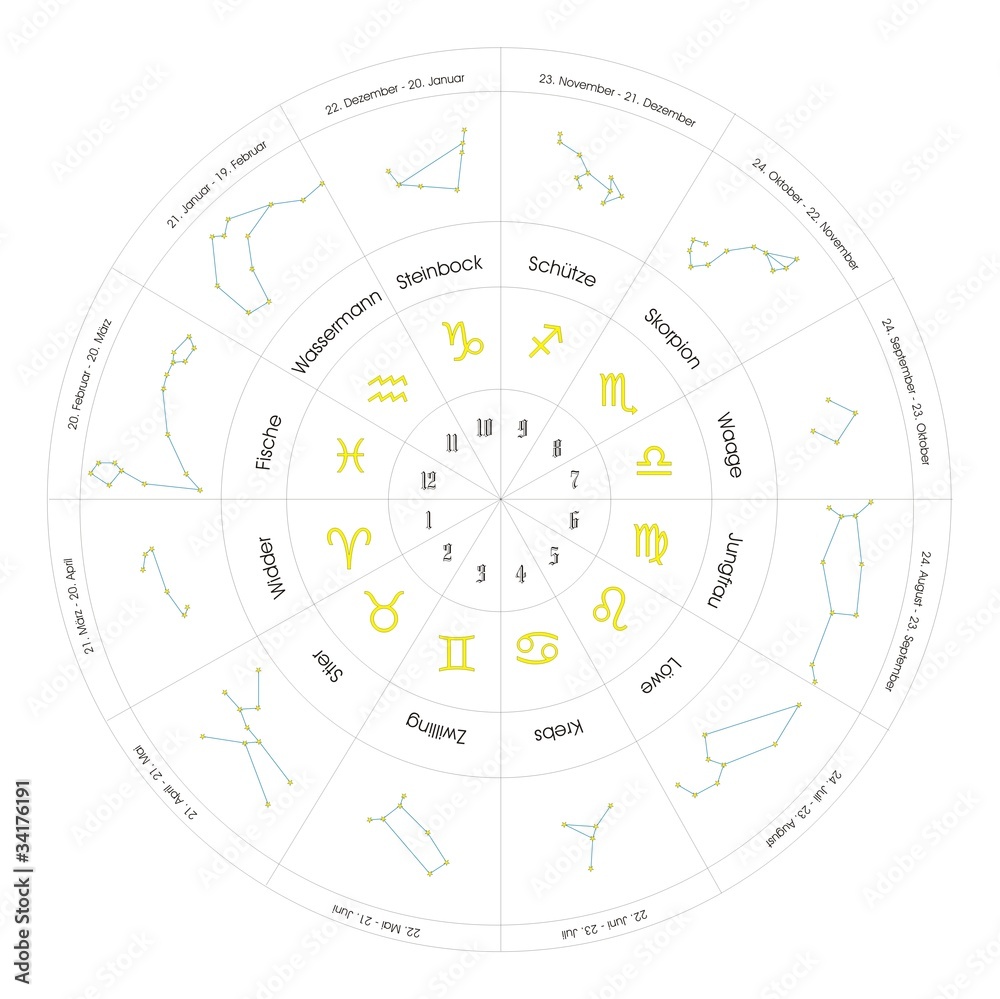 Sternzeichen Stock Vector | Adobe Stock