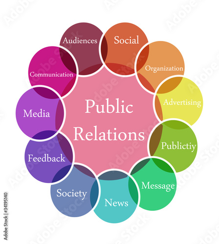 Public Relation illustration