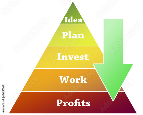 Business Profit pyramid illustration