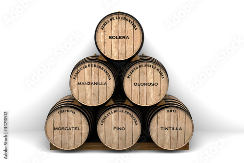 Tipos de vinos de la provincia de Cádiz