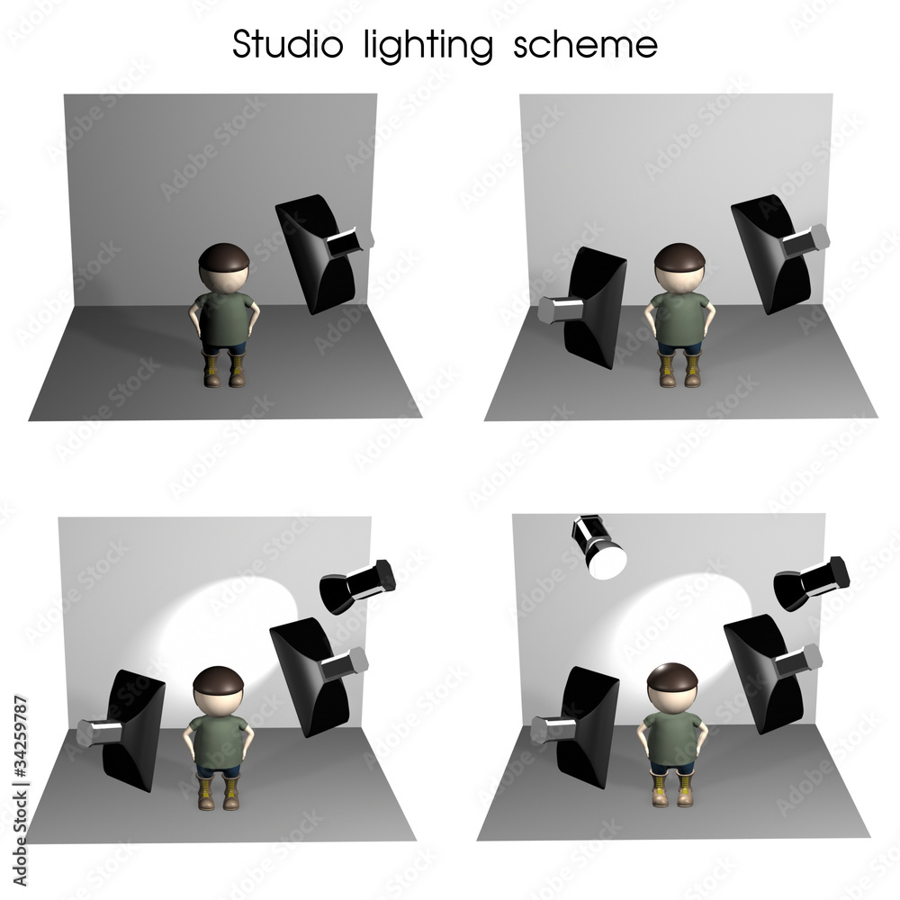 Studio lighting scheme Stock Illustration | Adobe Stock