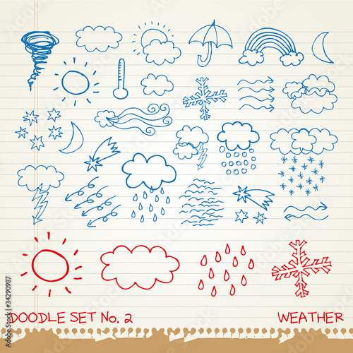 Doodle set 2 - weather