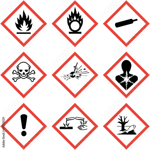 GHS Kennzeichen Set Sammlung Symbole Piktogramme