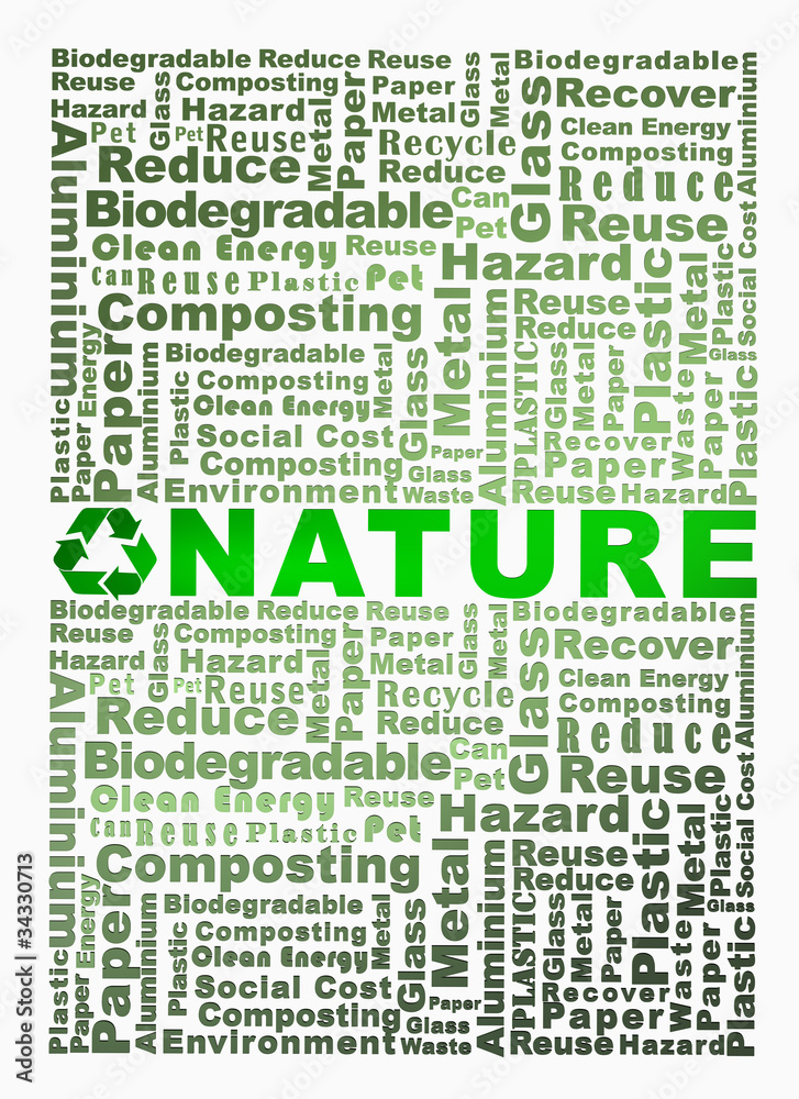 Nature words related