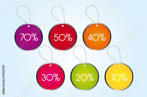 discount labels