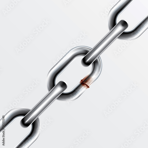 Chain Set 6