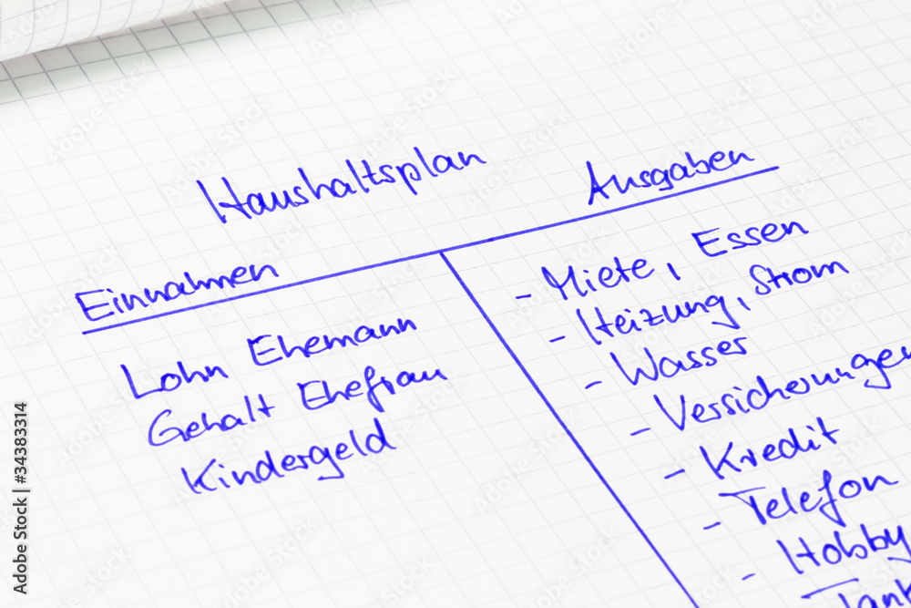 Haushaltsplan für private Haushalte Haushaltsplan für private Haushalte
