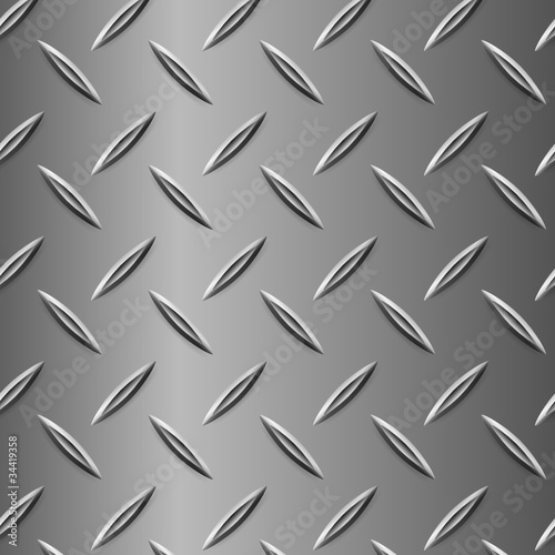 riffle plate