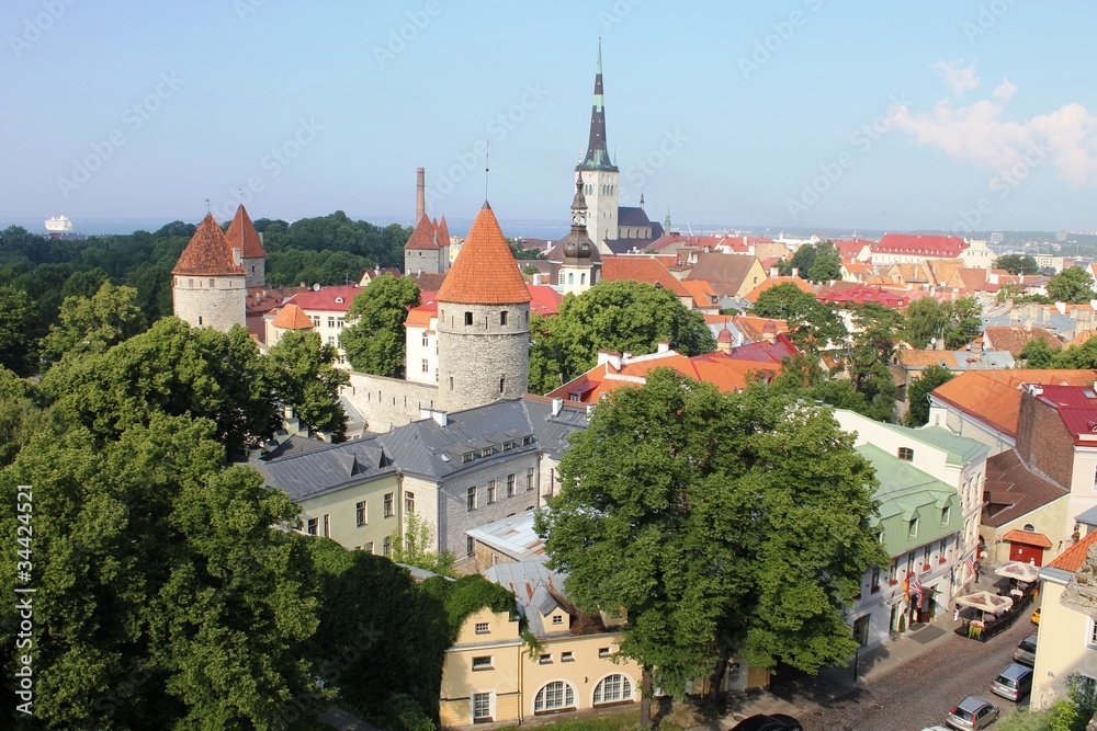 Tallinn Panorama