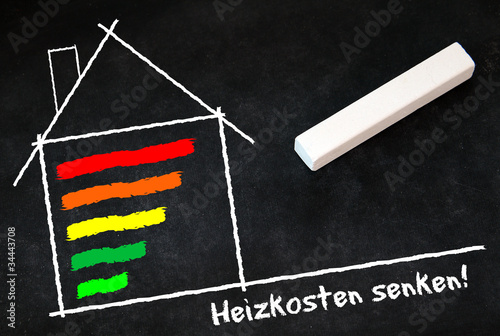 Heizkosten senken
