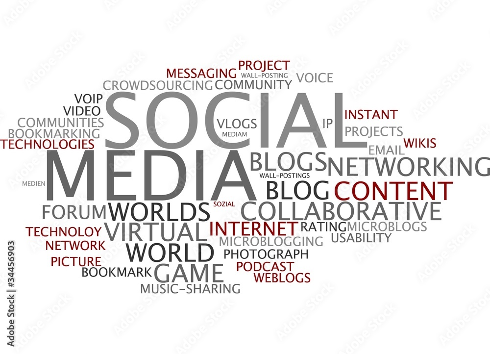Social Media Social Media
