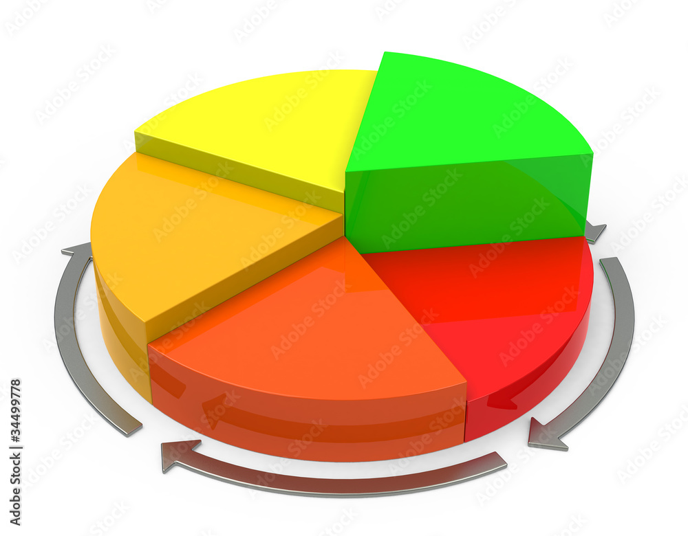 Obraz premium Die Statistik